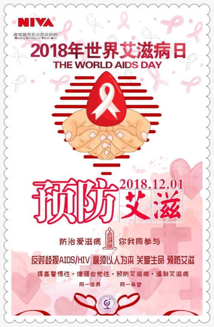 预防艾滋病活动海报